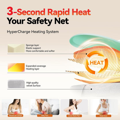 ThermaEase period relief belt heat and massage feature overview