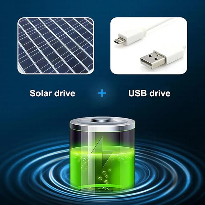 AeroShade™ Solar Fan Fishing Hat